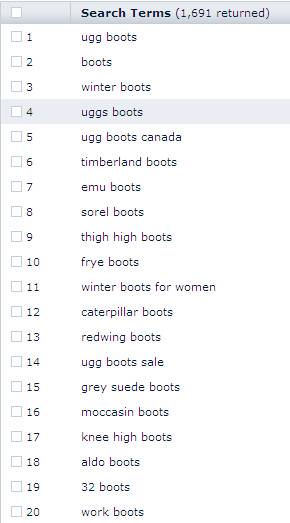 Canadian Boot Searches.png